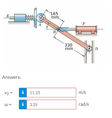 Solved Horizontal oscillation of the spring-loaded plunger E | Chegg.com