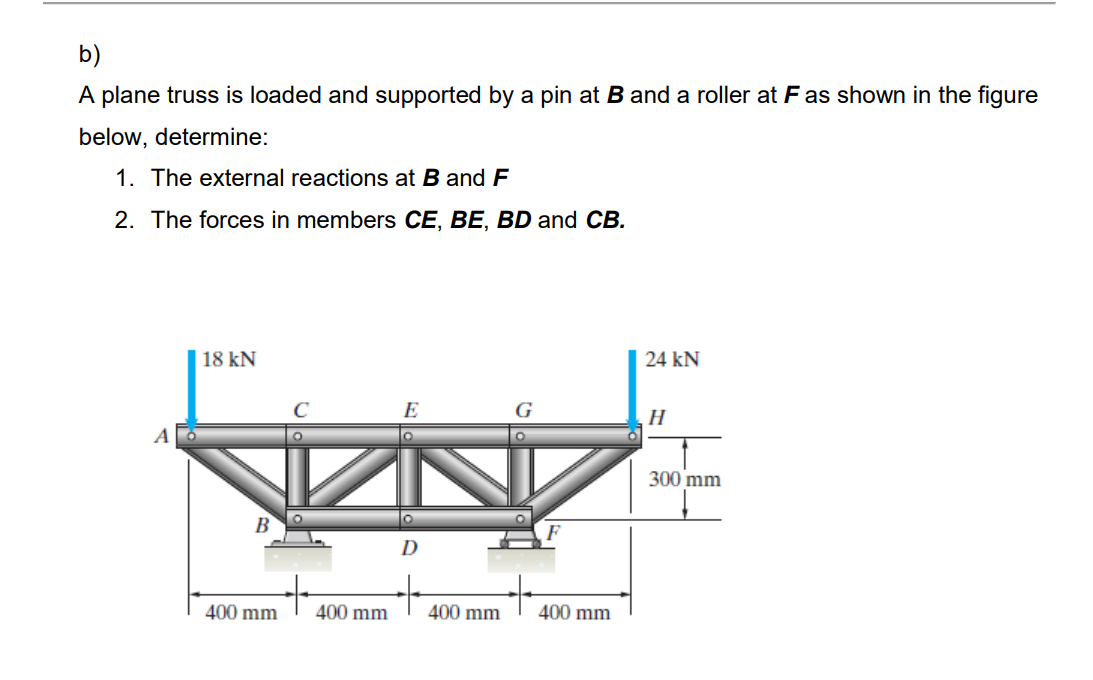 Solved B) A Plane Truss Is Loaded And Supported By A Pin At | Chegg.com