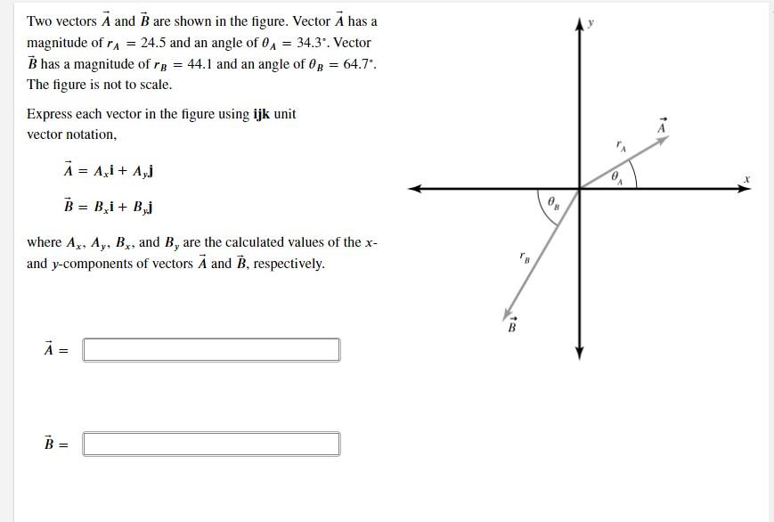 Solved Two Vectors A And B Are Shown In The Figure. Vector A | Chegg.com