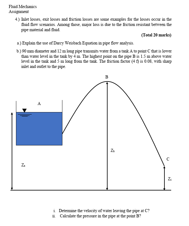 Solved Fluid Mechanics Assignment 4.) Inlet losses, exit | Chegg.com