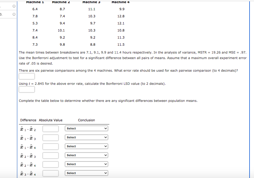 Solved In a completely randomized design, seven experimental | Chegg.com