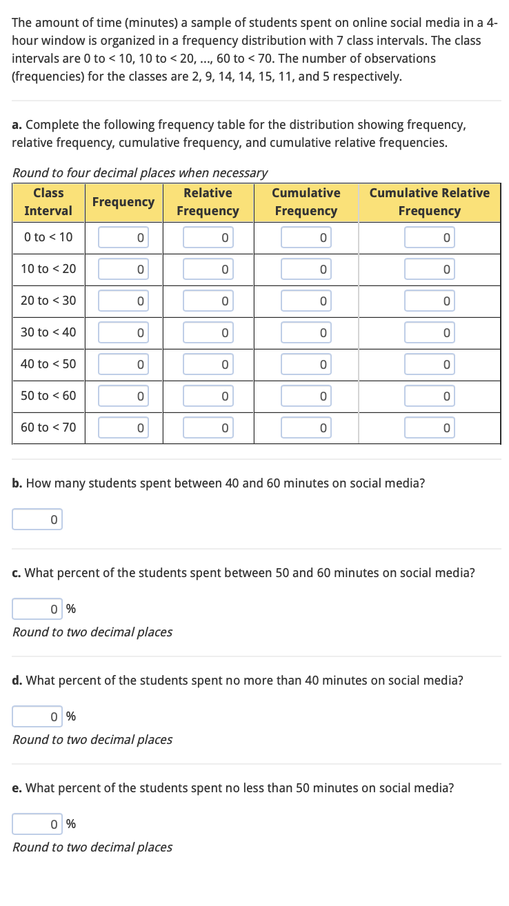 Solved The amount of time (minutes) ﻿a sample of students | Chegg.com