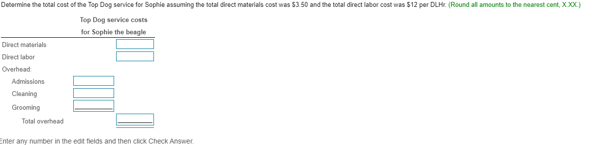 petsmart grooming cost