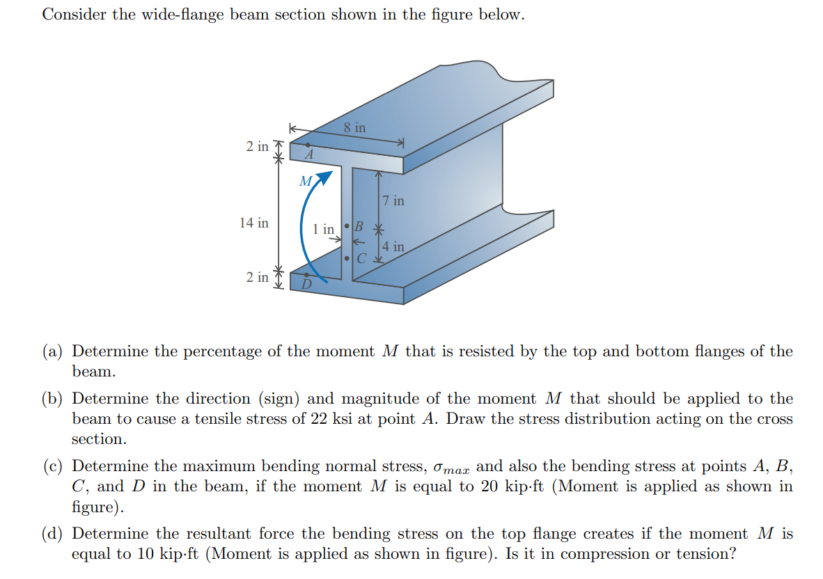 Solved Consider The Wide-flange Beam Section Shown In The | Chegg.com