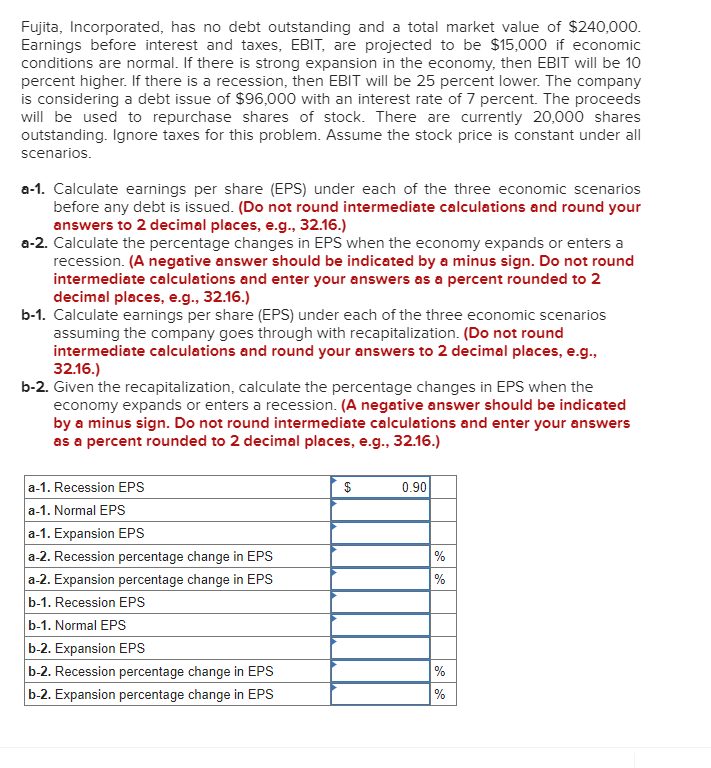 Solved Fujita, Incorporated, has no debt outstanding and a