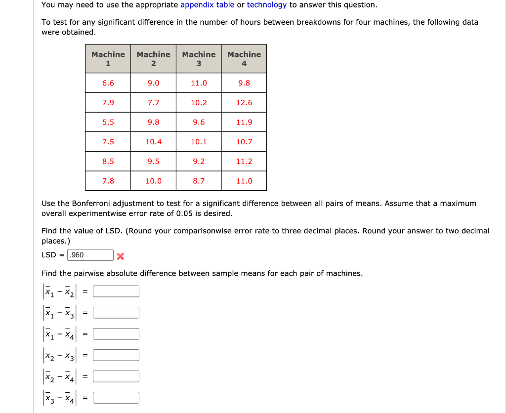 Solved You may need to use the appropriate appendix table or | Chegg.com