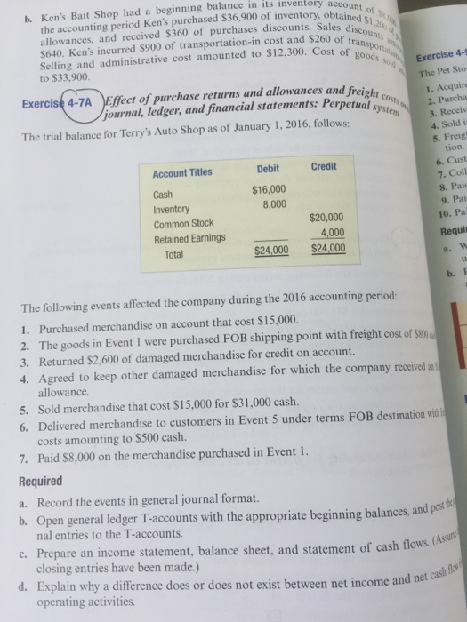 Effect Of Purchase Returns And Allowances And Freight Chegg