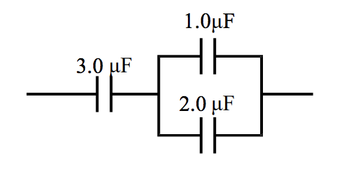 Solved The permittivity of vacuum is: 𝜀0, and the magnetic | Chegg.com