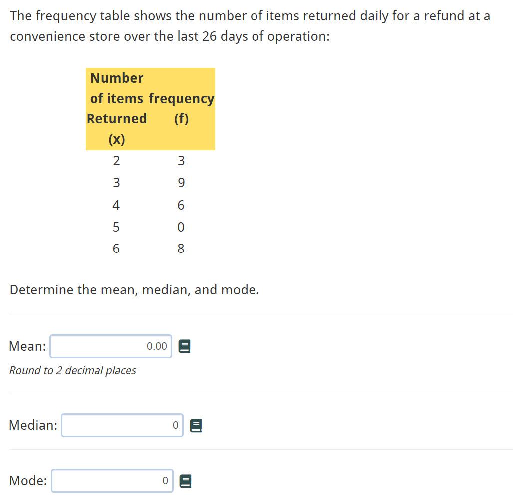 Solved The frequency table shows the number of items | Chegg.com