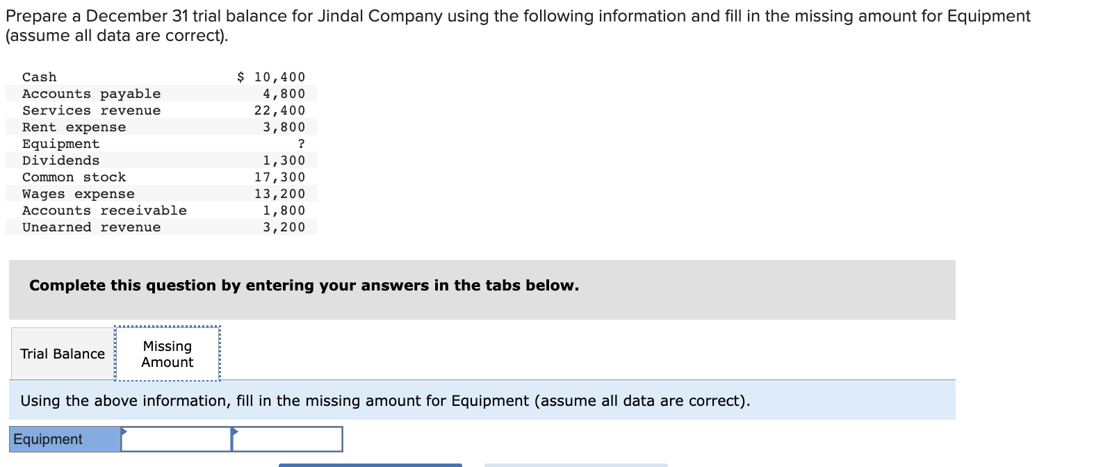 Solved Prepare a December 31 trial balance for Jindal