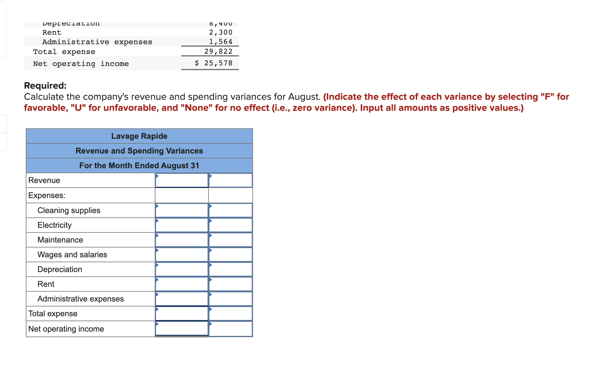 Solved Required: Calculate the company's revenue and | Chegg.com