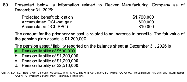 Solved 30. Presented below is information related to Decker