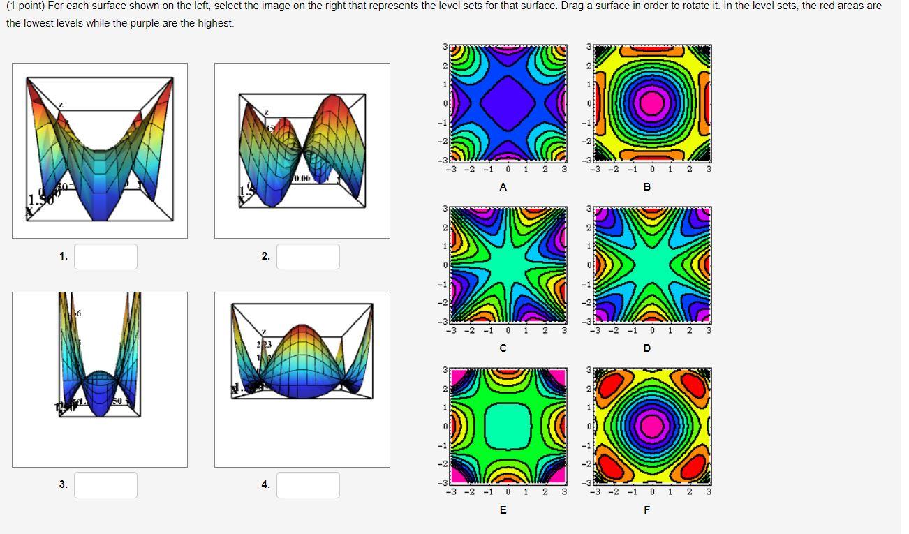 Solved (1 point) For each surface shown on the left, select | Chegg.com