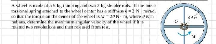 Solved A wheel is made of a 5-kg thin ring and two 2-kg | Chegg.com