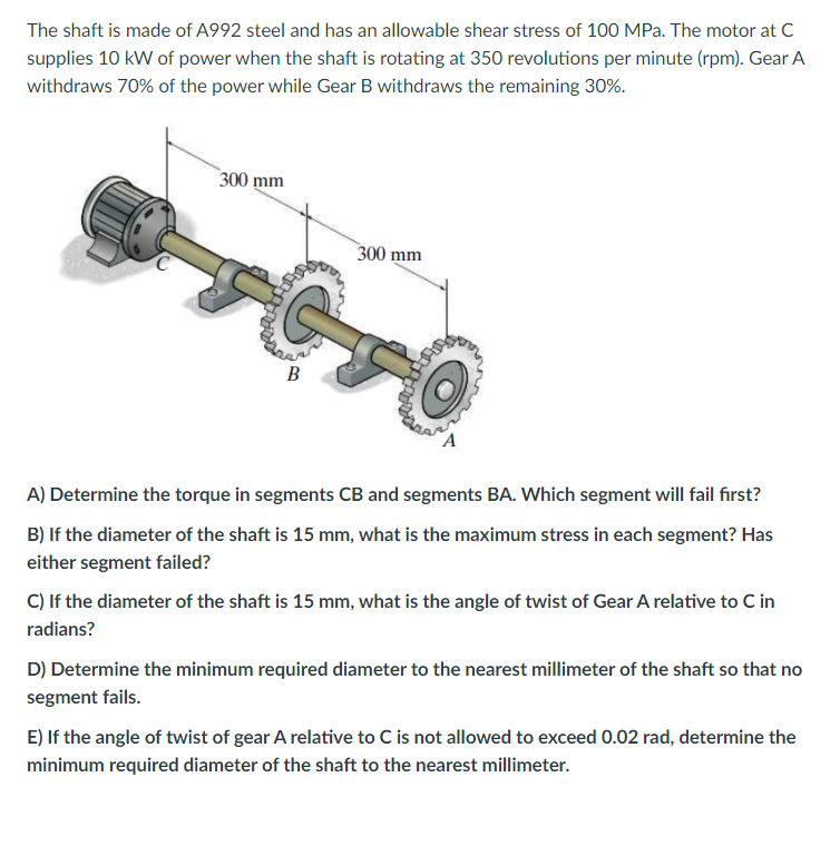 Solved The shaft is made of A992 steel and has an allowable