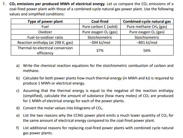 Solved CO2 Emissions Per Produced MWh Of Electrical Energy Chegg Com   PhpSEnlsi