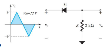 Solved For the following diode circuits, draw the waveforms | Chegg.com