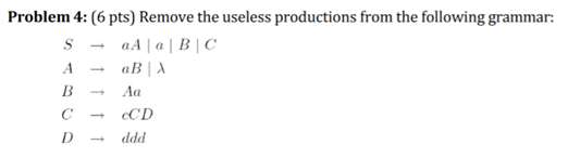 Solved Problem 4: ( 6pts ) Remove the useless productions | Chegg.com