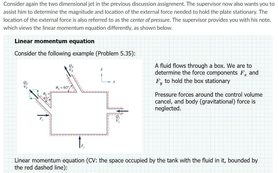 Solved Consider Again The Two Dimensional Jet In The Prev Chegg Com