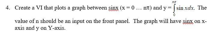 7 4. Create a VI that plots a graph between sinx (x = | Chegg.com