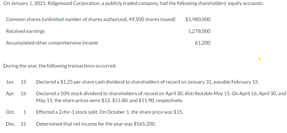 Solved RECORD TRANSACTION ENTRIES AND CREATE 2 CLOSING | Chegg.com