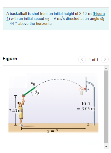 Solved Problem 3.71 A basketball is shot from an initial | Chegg.com