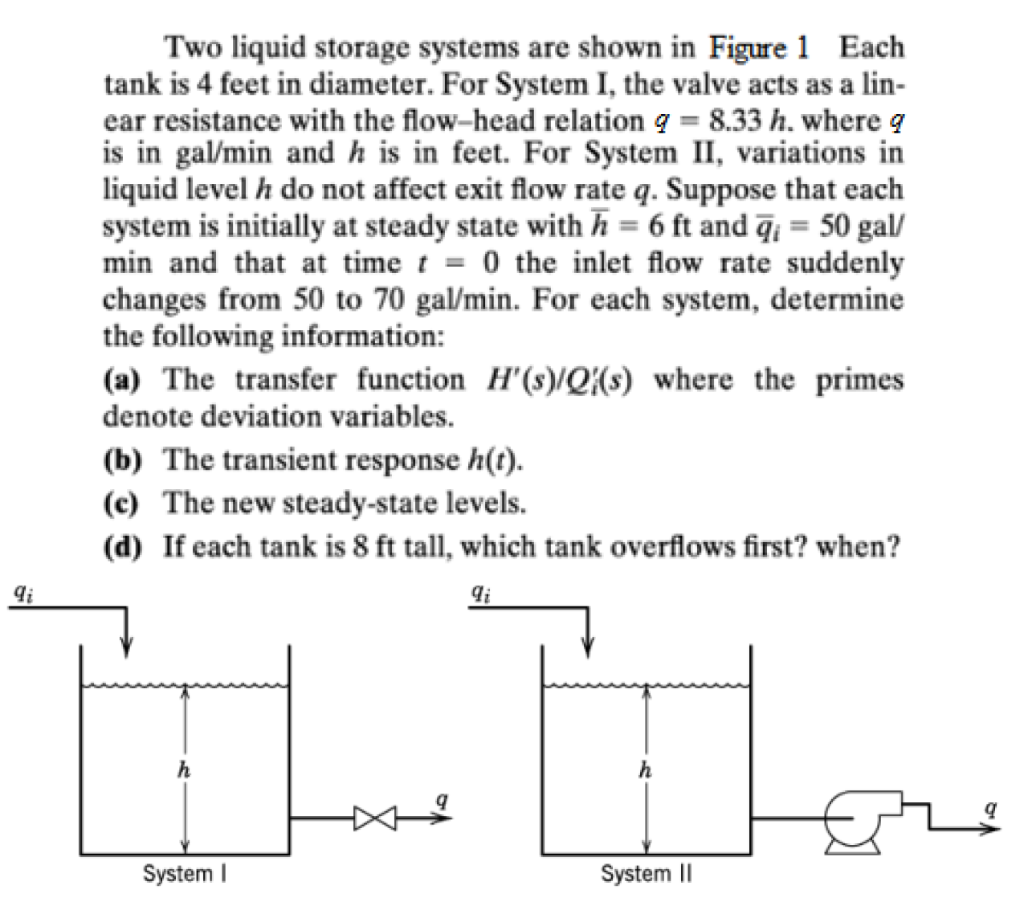 Solved Two Liquid Storage System Are Shown In Figure .1 Each | Chegg.com