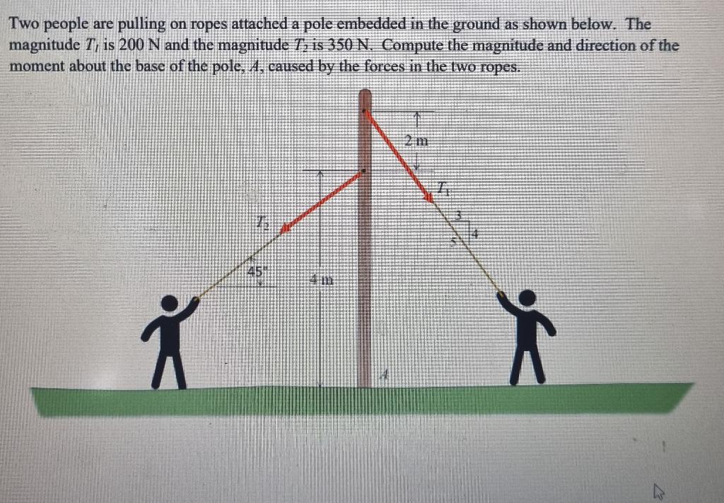Solved Two people are pulling on ropes attached a pole