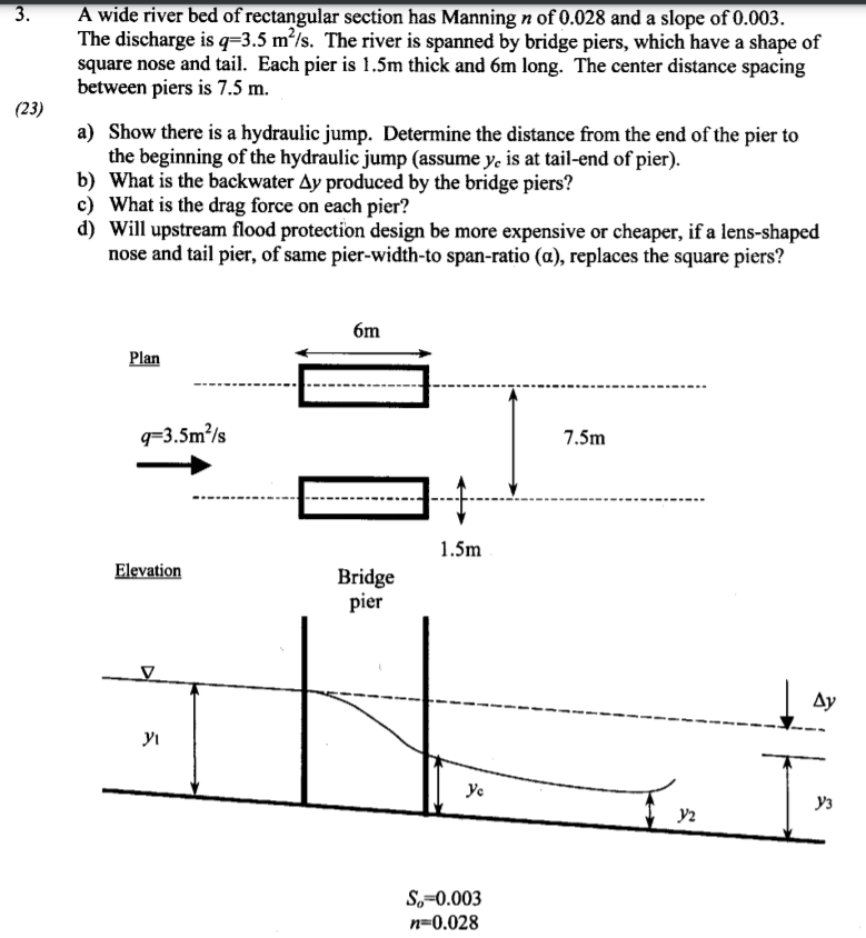 Solved 3. (23) A wide river bed of rectangular section has | Chegg.com