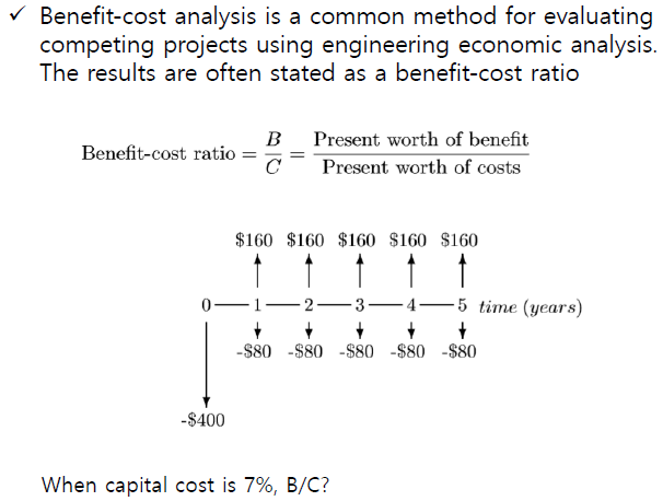 Solved Benefit-cost Analysis Is A Common Method For | Chegg.com