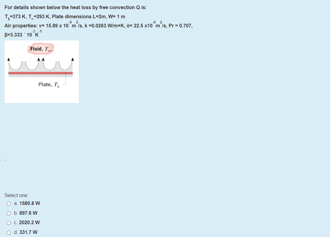 Solved For details shown below the heat loss by free | Chegg.com