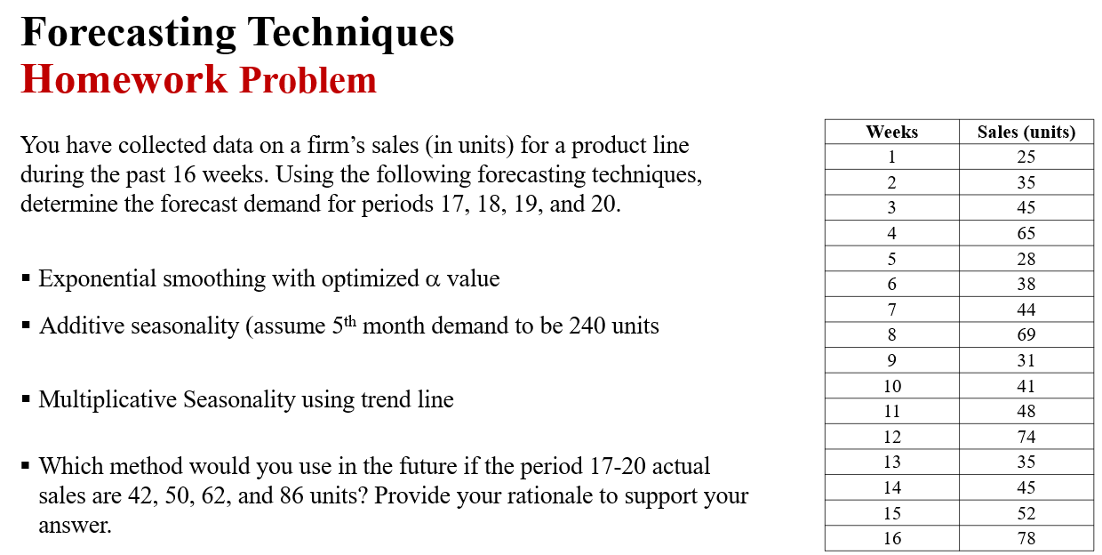 Solved USE EXCEL TO SOLVE THE QUESTIONForecasting Techniques | Chegg.com