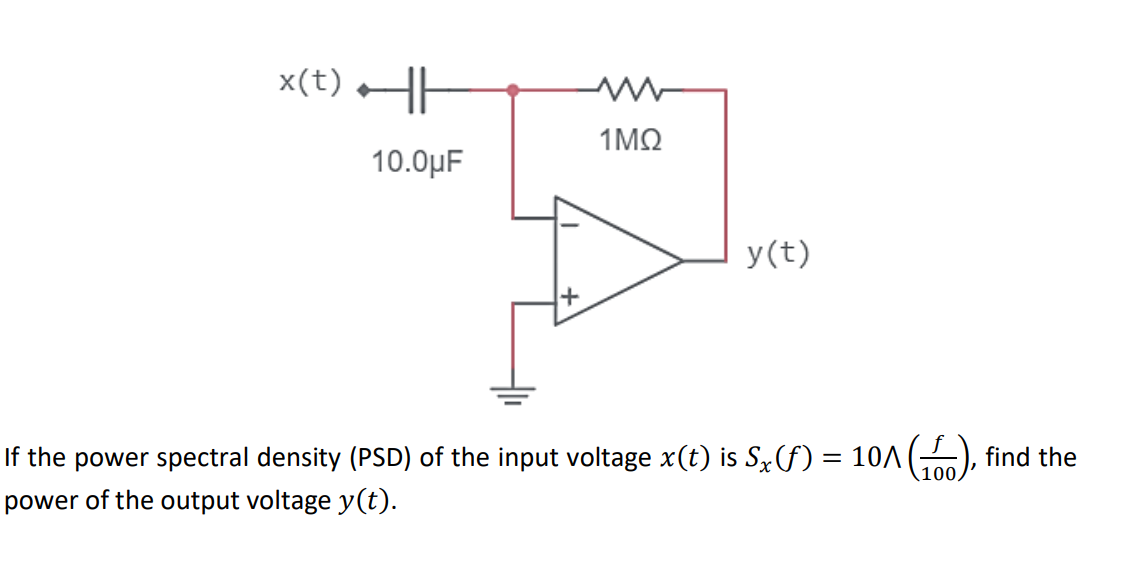 Solved f the power spectral density (PSD) of the input | Chegg.com