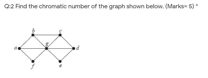 Solved * Q:2 Find the chromatic number of the graph shown | Chegg.com