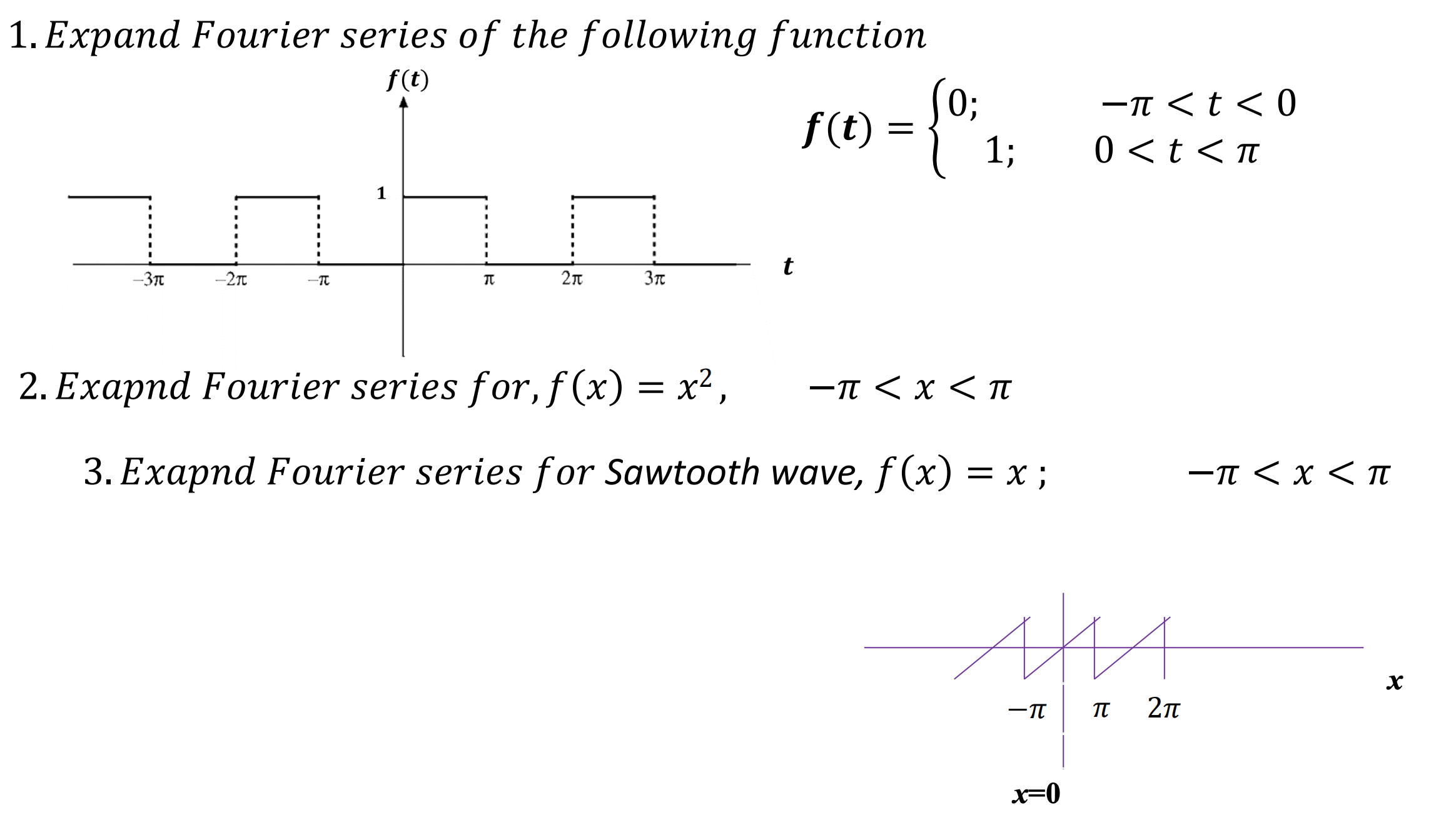Solved 1. Expand Fourier series of the following function | Chegg.com