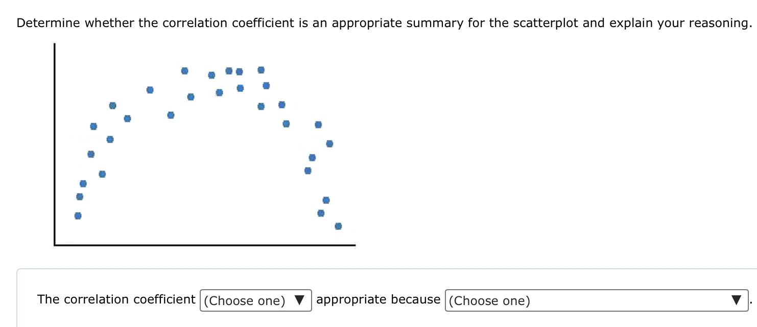 Solved Determine whether the correlation coefficient is an | Chegg.com