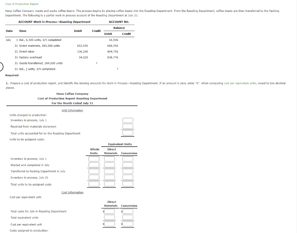 Solved Cost of Production Report Hana Coffee Company roasts
