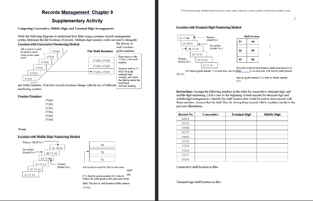 Records Management Chapter 9 Supplementary Activity