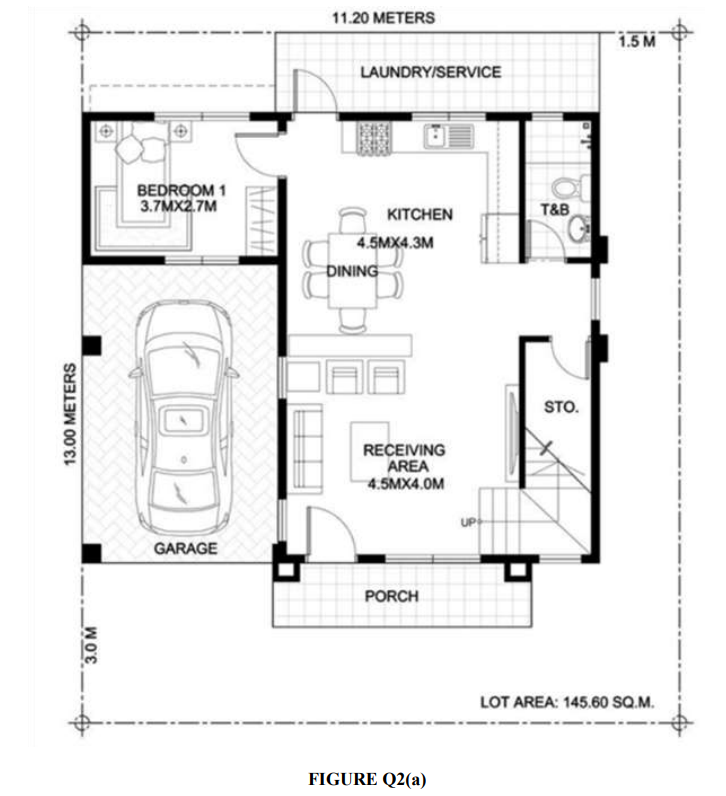 Solved Q2 (a) Figure Q2(a) shows an architectural plan of | Chegg.com