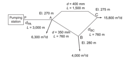 Solved . The Water Supply System Shown In The Below Figure | Chegg.com