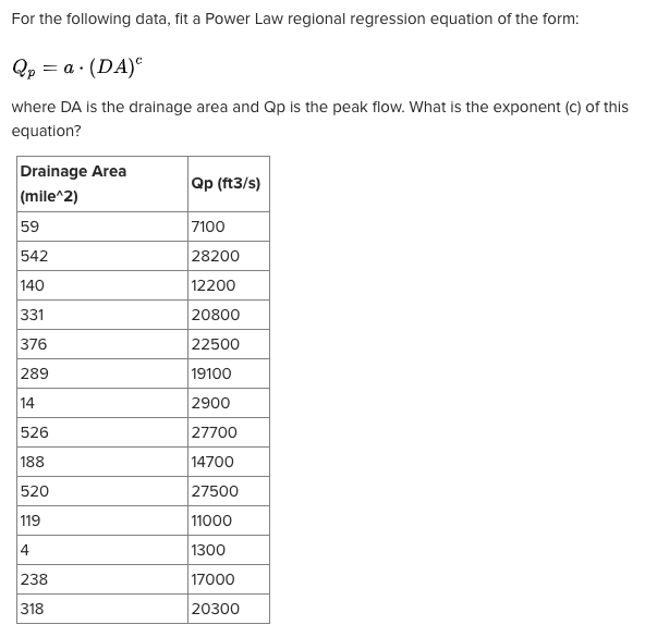 Solved For the following data, fit a Power Law regional | Chegg.com solved-for-the-following-data-fit-a-power-law-regional-chegg-com