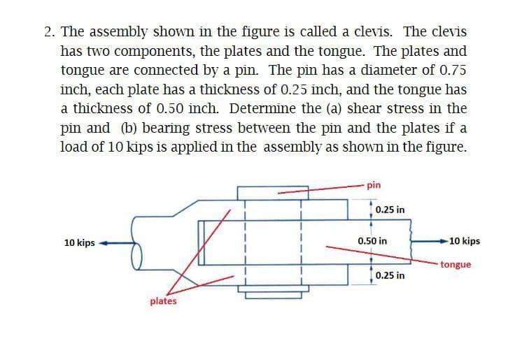 Solved 2. The assembly shown in the figure is called a | Chegg.com