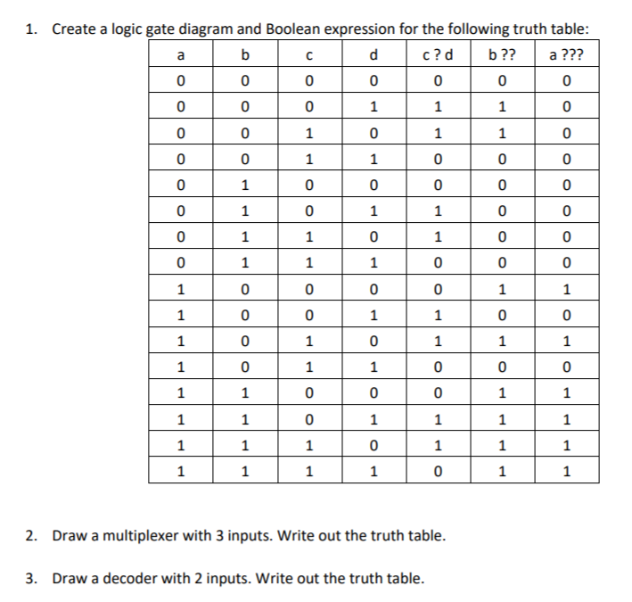 Solved 1. Create A Logic Gate Diagram And Boolean Expression | Chegg.com