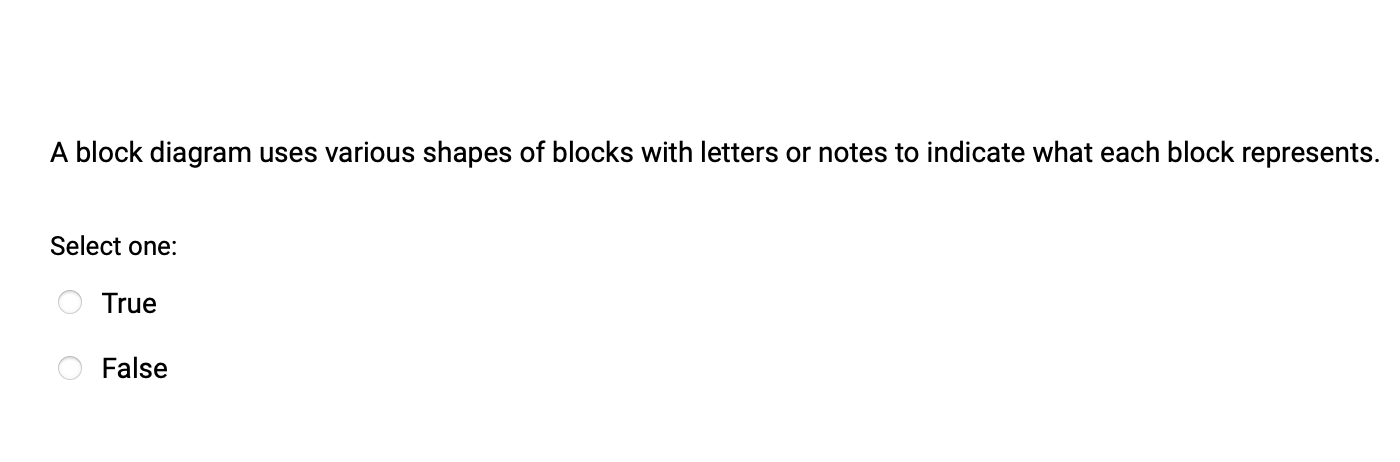 Solved A block diagram uses various shapes of blocks with | Chegg.com