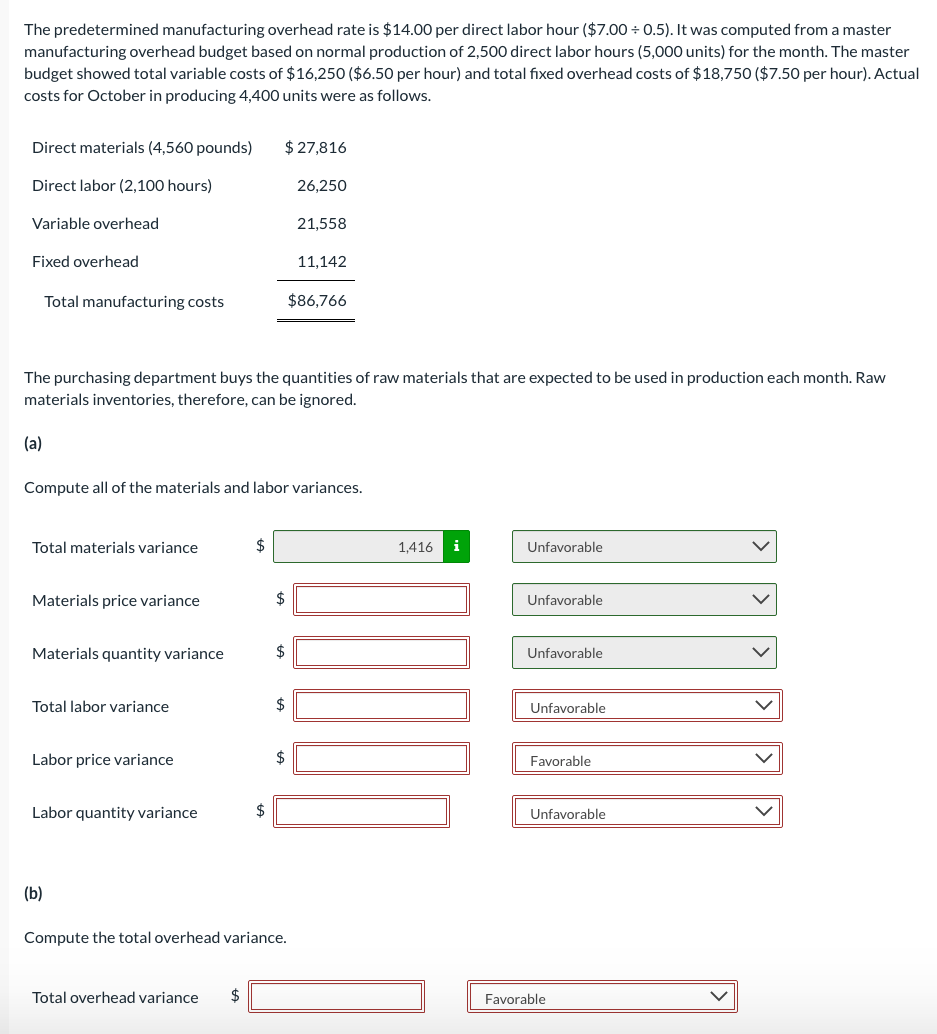 Solved The predetermined manufacturing overhead rate is \\( | Chegg.com