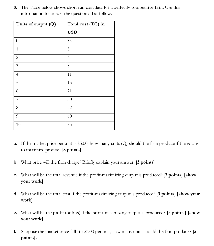 Solved 8. The Table below shows short run cost data for a | Chegg.com