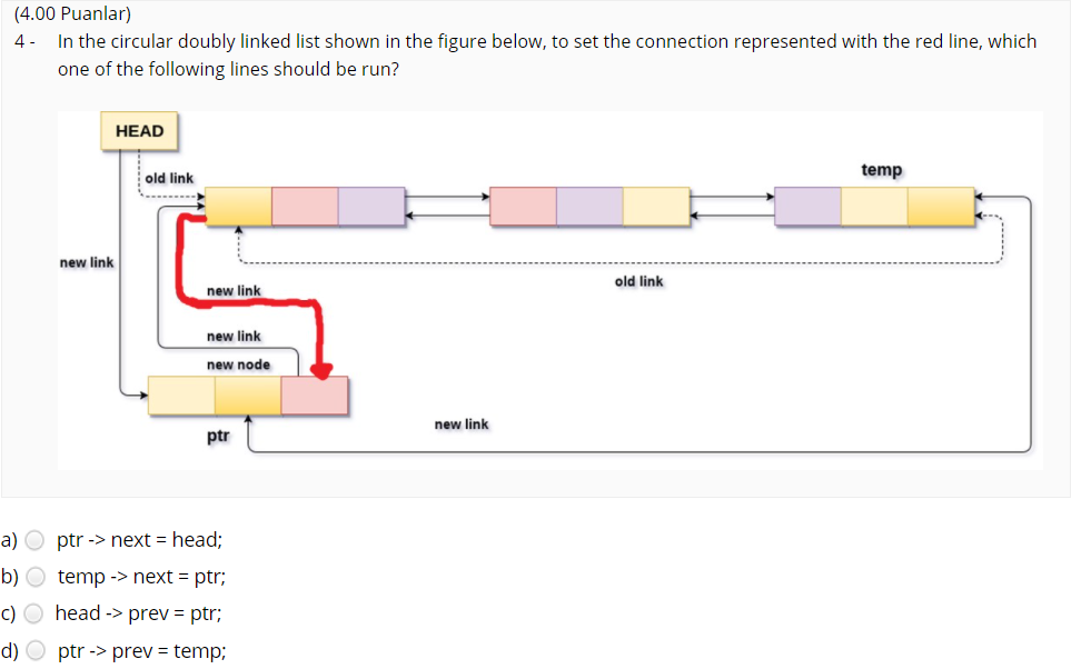 Solved (4.00 Puanlar) 4 In The Circular Doubly Linked List | Chegg.com