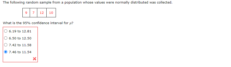 Solved The following random sample from a population whose | Chegg.com