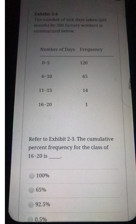 solved-exhibit-2-3-the-number-of-sick-days-taken-per-month-chegg