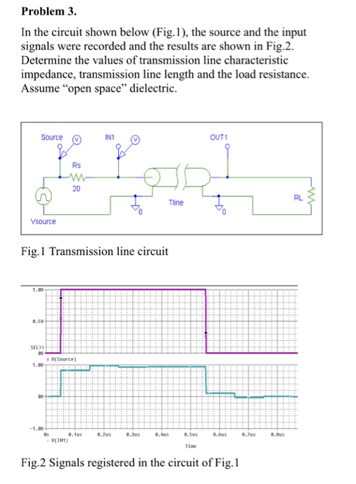 Solved Problem 3. In the circuit shown below (Fig.1), the | Chegg.com